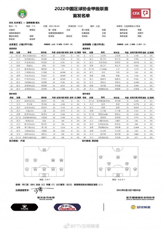 台北嘉士团体年青漂亮的总司理高舜威，与“娴”衣饰店貌美才高的女时装设计师林娴在憩园茶艺馆相逢。高舜威告知林娴她酷像他旧日的友陈倩倩。林娴借端分开后，一名年青的日本便衣差人井上村来到了高舜威的身旁。与此同时，跟踪林娴多时的井上村，已将拍摄林娴在各类场所勾当的照片电传给日本警视厅，并告之：掉踪6年，颤动朝野的闻名歌星有板冬子，俄然在台北呈现，已起头跟踪。高舜威约林娴在西餐厅共进午饭，讲起他第一名女友陈倩倩的故事……五年前的一个雨天，高舜威在茶艺馆与陈倩倩了解，一见倾慕，彼此相恋，但高舜威的怙恃果断否决儿子